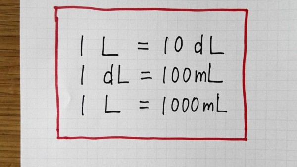 デシリットルってどこで使われてるん それな速報