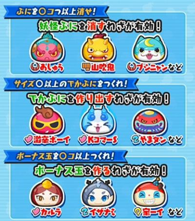 妖怪ウォッチぷにぷに 最高タイムを出すコツをまとめました がめおべら