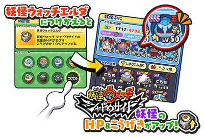 妖怪ウォッチぷにぷに 妖怪ウォッチエルダの作り方と必要アイテム一覧だニャン がめおべら