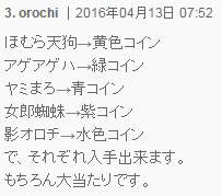 妖怪三国志 Sランク妖怪の入手方法一覧だニャン がめおべら