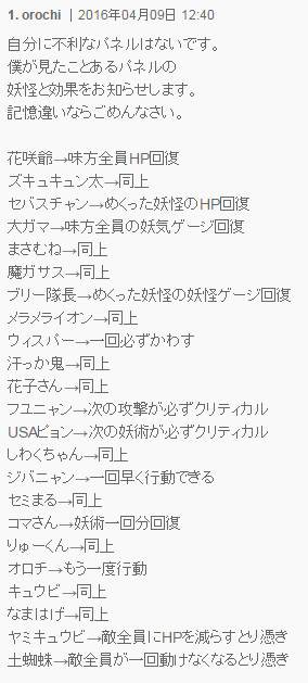 妖怪三国志 パネルの一覧とその効果をまとめていきます がめおべら