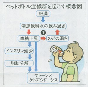 クラブアルペン情報局