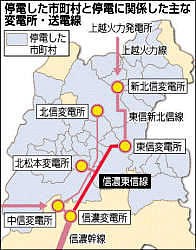 長野大規模停電 高圧送電線ショート跡を確認 : クラブアルペン情報局