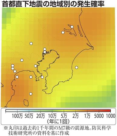 ｍ７級の首都直下地震 茨城や神奈川で高確率 記事 クラブアルペン情報局