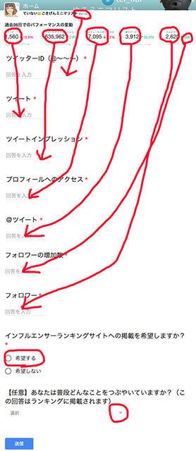 みんなのツイッター分析 無料サービスで研究解析 超初心者向け使い方説明 ていない ていねいじゃない暮らしのブログ Powered By ライブドアブログ