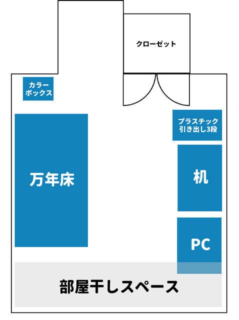 【断捨離ママ】 過去執着の断捨離】教育ママで汚部屋の住人…教育本を断捨離