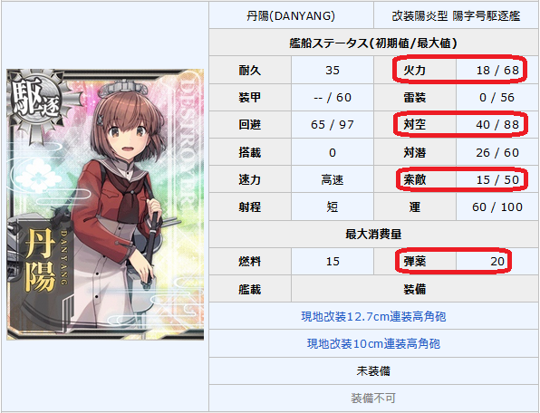 丹陽と雪風改二の装備考察 うまく提督っていっとく 艦これ航海 ウマ娘調教日誌 丹陽と雪風改二の装備考察 うまく提督っていっとく 艦これ航海 ウマ娘調教日誌