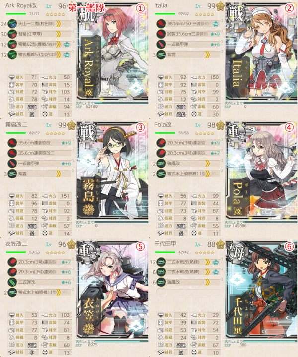 19夏イベ E2甲 2 七転八倒録 うまく提督っていっとく 艦これ航海 ウマ娘調教日誌