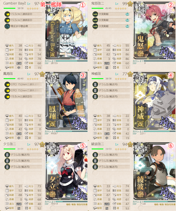 最も人気のある 艦これ 神威 装備 トップイラスト