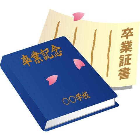 画像あり 人気アイドルの卒アル写真が流出ｗｗｗｗｗｗｗｗ てきとーまとめ