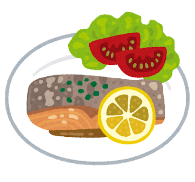 英語は骨boneから頑張りましょう Tekitopの適当ブログ