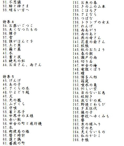 金子みすゞ詩集目次 てんの日常通信
