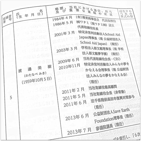 ワタミの株主総会に行ってきた ２０１９年 Tenkikidsの ささやかな生活