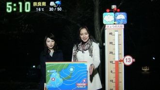 祝 吉田奈央電撃結婚 なおたんロス 15 11 13 朝生ワイド す またん 感想 感性なら負けないブログ Part2