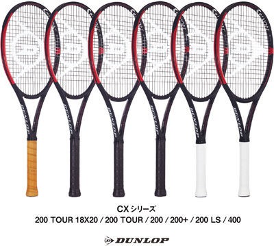 DUNLOP POWERED BY SRIXON : テニスショップ裏日記
