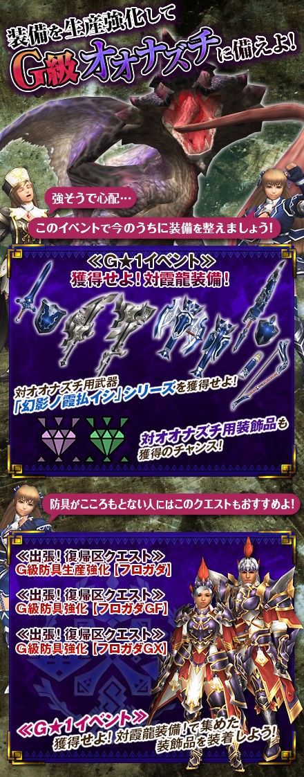 武器 獲得せよ 対 武器をまとめてみました Mhf ｚ アフロの日々精進