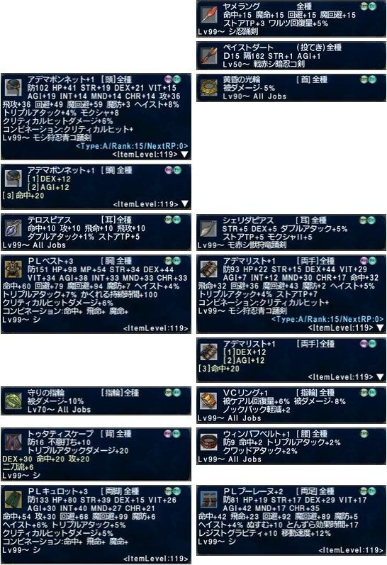シーフ 通常装備 17年4月ver すっとこドスコイ