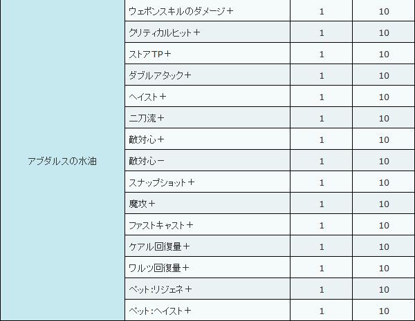 トゥタティスケープ すっとこドスコイ