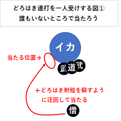 メイヴ 僧侶 ドラクエ 戦闘備忘録
