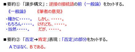 中高生 受験生 必見 反対思考 で差をつけよう4 ｊｋｋ 誰でもストーリーでわかる トヨタの思考法