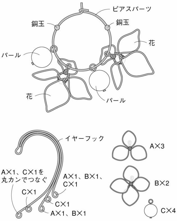 マニキュアフラワーでつくるアクセサリー 掲載用イラスト Ad Chiaki