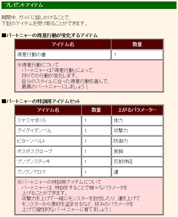 Mhf日記1472 銀火竜の戦慄 上位 G級ヘビィボウガン パルトナランチャー パートニャーの特訓 ねこじゃらし