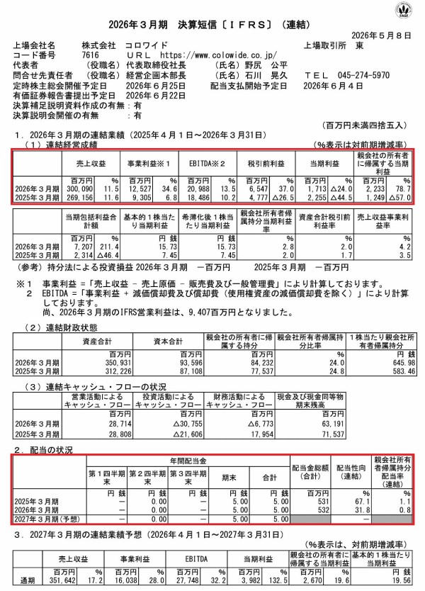 コロワイドの配当金と株主優待｜珈琲館・カフェドクリエもついに系列に