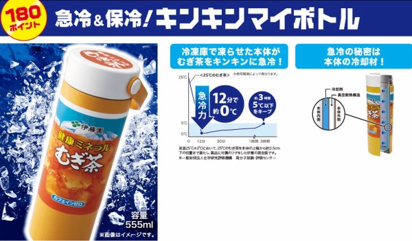 伊藤園の絶対もらえるキャンペーン、2024年も開催します!|2024 伊藤園の絶対もらえるキャンペーン、2024年も開催します!|2024