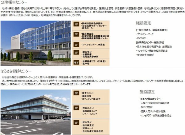 岡崎市医師会公衆衛生センター 岡崎市竜美西 クレジットカードok 夜間急病診療所も兼ねた検査施設 かわうそ だもんで