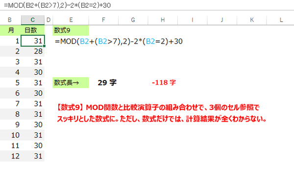 エクセル関数で数式コンペ の数式を最小の文字数であらわしてみた かわうそ だもんで