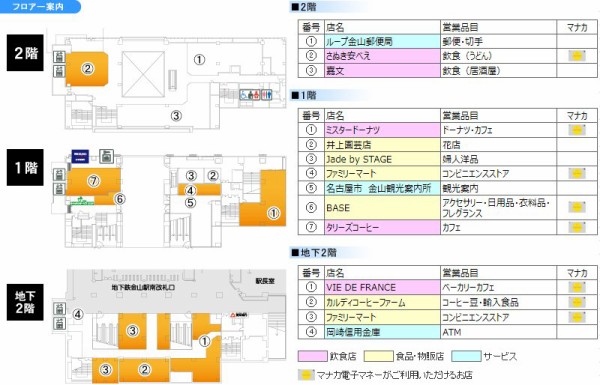 ループ金山 名古屋市中区の金山駅直結の郵便局 ループ金山 アスナル金山と金山駅 金山総合駅 かわうそ だもんで