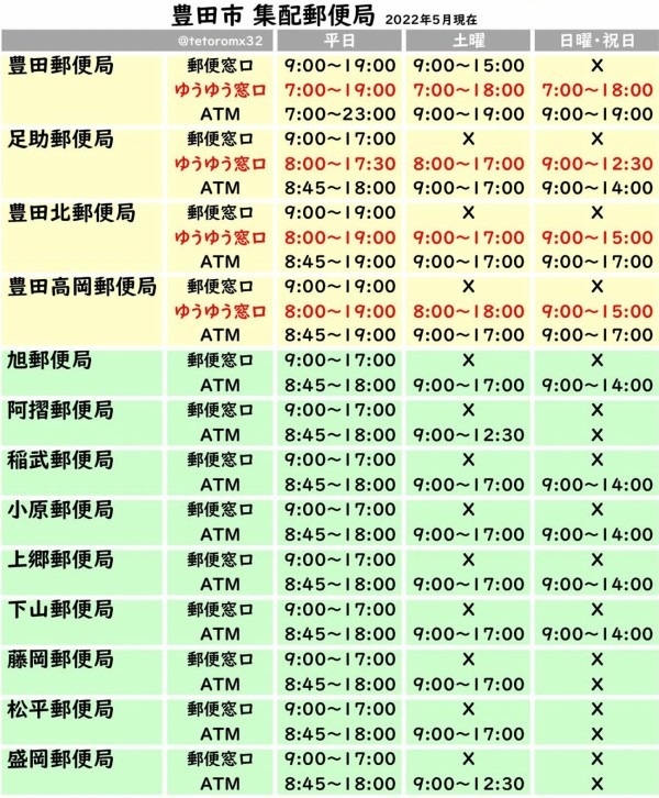 豊田高岡郵便局 豊田市若林西町 ゆうゆう窓口 設置で土日祝も郵便窓口営業中 かわうそ だもんで