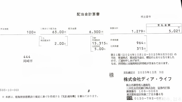 ディア・ライフの配当金｜不動産価格の高騰に連動して業績は右肩あがり