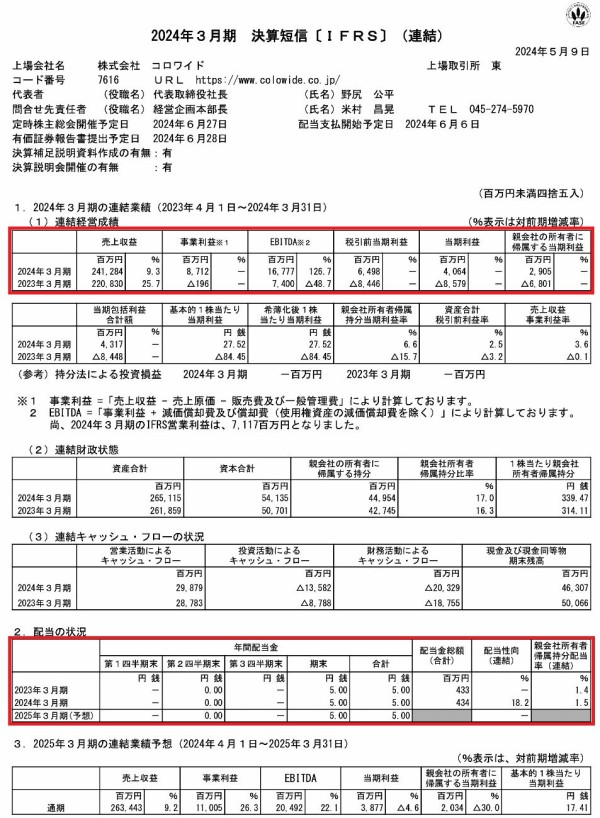 コロワイド 株主優待 19,500円 有効期限2024/6/15まで コロワイド（7616）株主優待｜年間4万のポイント。店舗利用
