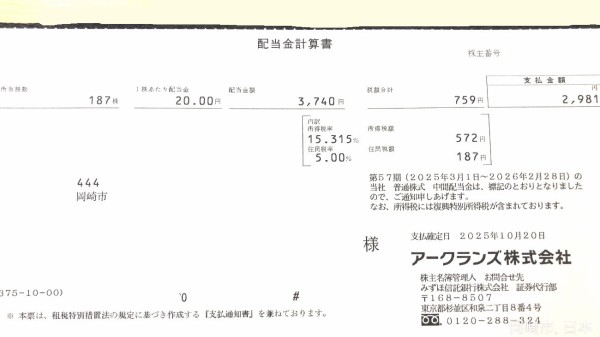 アークランズの配当金と株主優待｜ロピアと提携？かつやに前払いセルフ