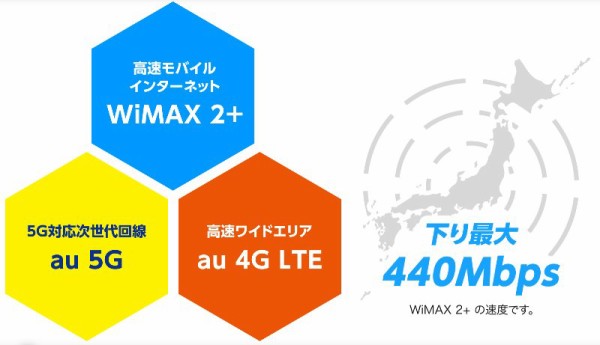 Wimax 5g ギガ放題プラス 契約すべきなの Wimax 2 Uq Flatツープラス ギガ放題 3年 Wimax 2 ギガ放題 と料金 サービスエリアを比較してみた かわうそ だもんで