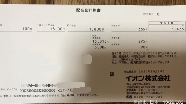 中間配当額