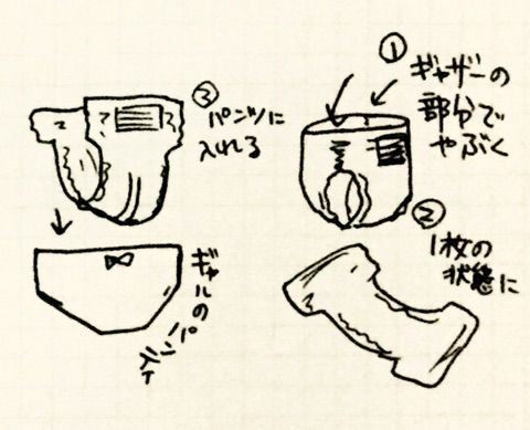 余った紙おむつは 夜用ナプキンとして使えるか 飼い主に手を噛まれたよ 2nd Season