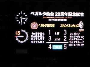 ベガルタ仙台20周年記念試合 ベガルタ仙台OBVSユヴェントス