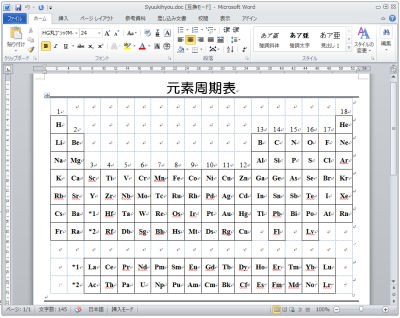 元素周期表テンプレート Wordファイル 公開 坂根弦太のdv Xa Venus日誌
