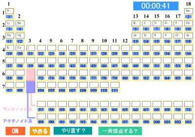 穴埋め周期表 ２ 坂根弦太のdv Xa Venus日誌