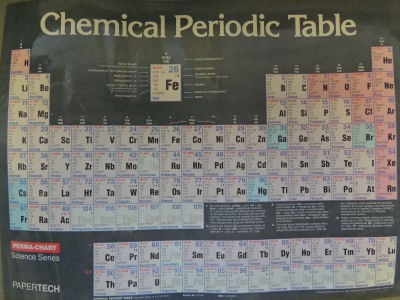 化学周期表ポスター : 坂根弦太のDV-Xα＆VENUS日誌