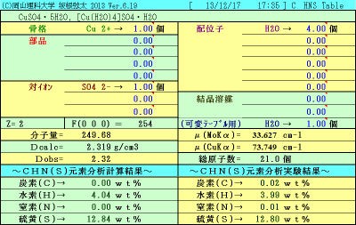 化合物の元素分析結果を考察するためのエクセルファイル : 坂根弦太の