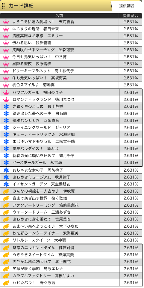 ミリシタ 新規向け 1stanniversary Welcome Ssr確定ガシャ は恒常38種入りのssr確定に 19 6 28まで ミリシタまとめ アイドルマスター ミリオンライブ シアターデイズ