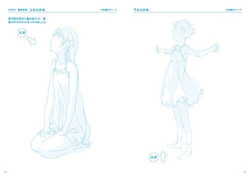 ゼロから学ぶプロの技 神技作画 Kitora 書籍 Pdf ダウンロード 本 Pdf化 非破壊