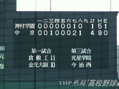 甲子園スコアボードが 拡大 Thp Blog 熱闘 高校野球