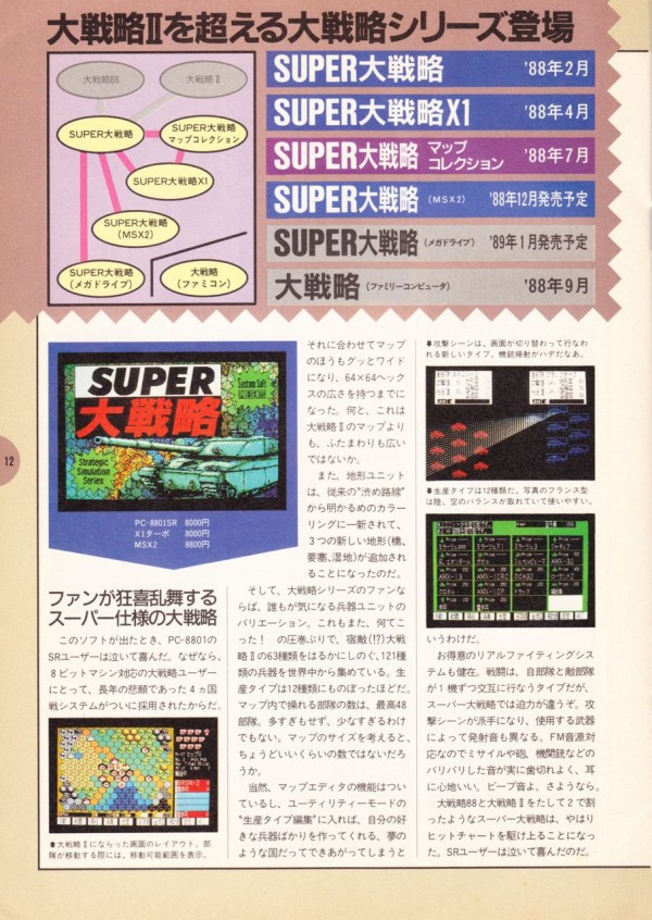 スーパー大戦略とMAPコレクション+near the future : パチンコCR