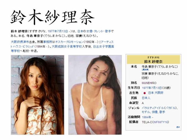 鈴木紗理奈 1 縛られた女性有名人たち