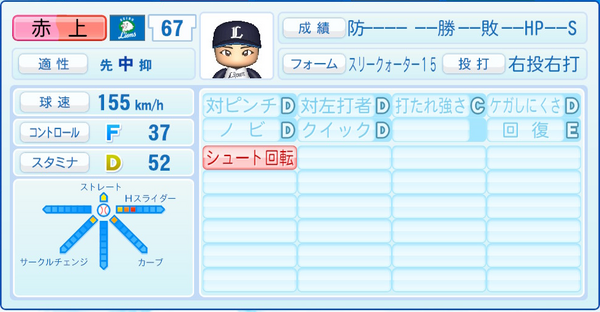 選手データ：埼玉西武ライオンズ（パワプロ2022）7/20最新