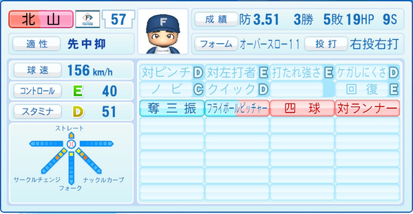 日本ハムファイターズ×パワプロ　ボブルヘッド 61ilU4gP9iL._UF350,350_QL50_.jpg